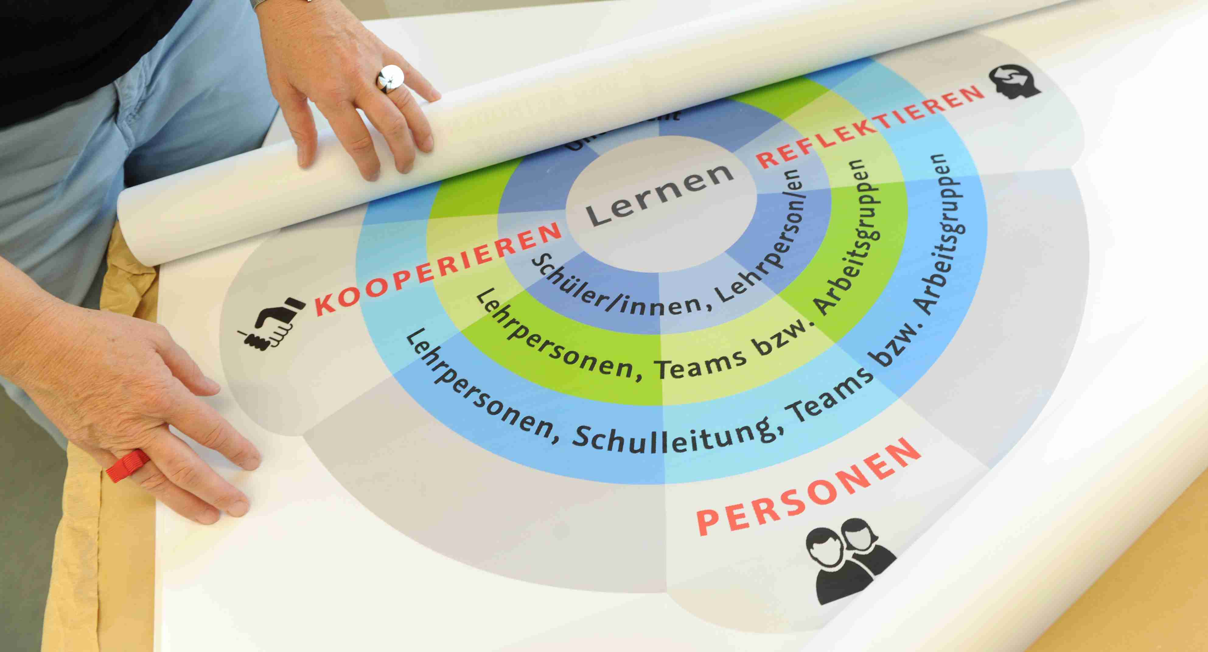 Bild weitere Angebote